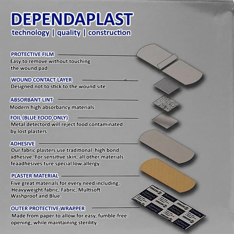 Wash Proof Tattoo Aftercare Plasters 7.5cm x 5cm – Box of 50 - SINGLE NEEDLE