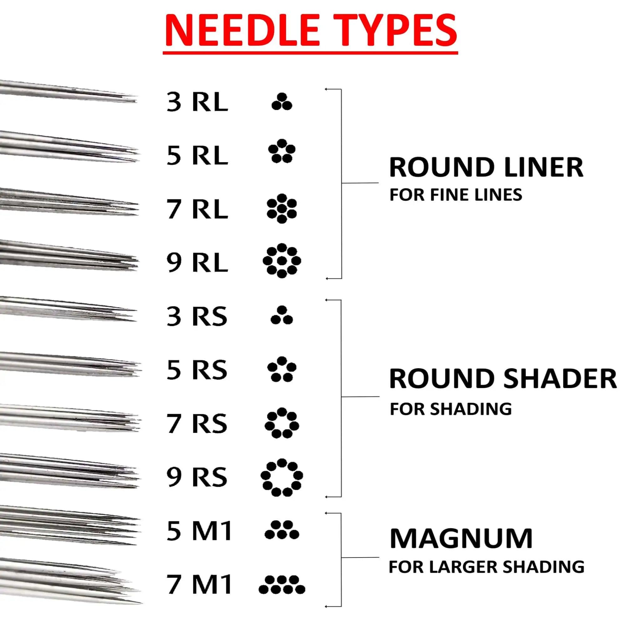 Virtue Round Shader Tattoo needle - 5RS (Pack of 50 pcs) : Amazon.in: Beauty